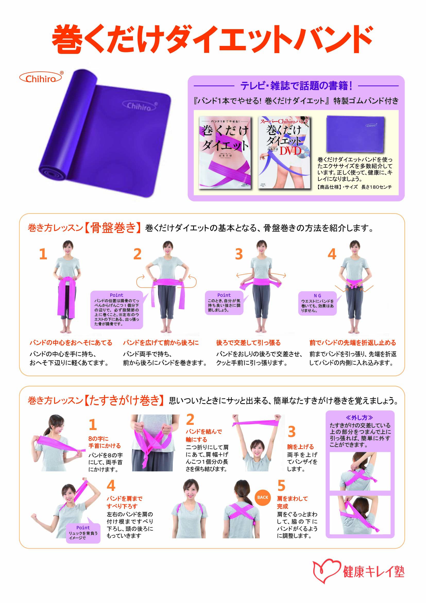 巻けば即やせ! 「手のひらバンド」ダイエット (特別綴込み付録「手のひらバンド」2本付き) Amazon.co.jp: 元祖 巻くだけダイエット スーパーChihiroバンド